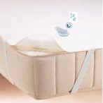 Ágyvédő lepedő gumipántos SS 90 x 200 cm Ágyvédő lepedő gumipántos SS 90 x 200 cm