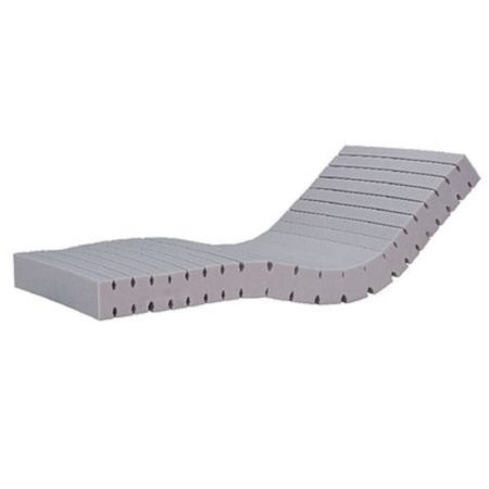 SPM Basic ápolási szivacs matrac vízhatlan huzattal SPM Basic ápolási szivacs matrac vízhatlan huzattal